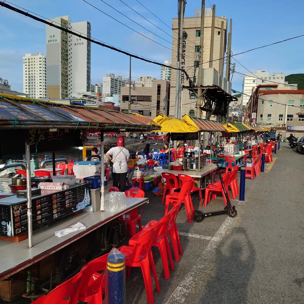 価格帯と注意点