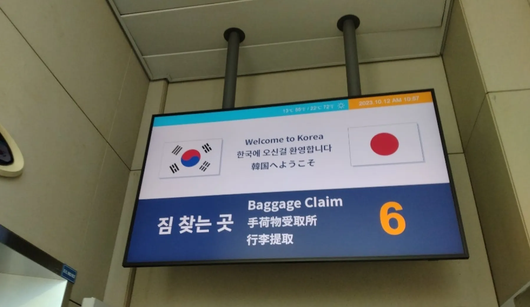 まずはざっくりとした流れを把握しておこう !