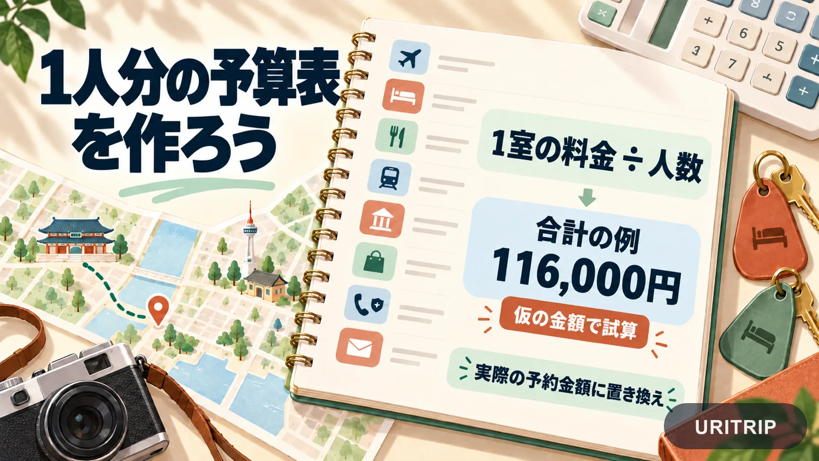 客室料金を人数で割る計算と、仮の金額による合計116,000円の試算例を載せた予算ノート