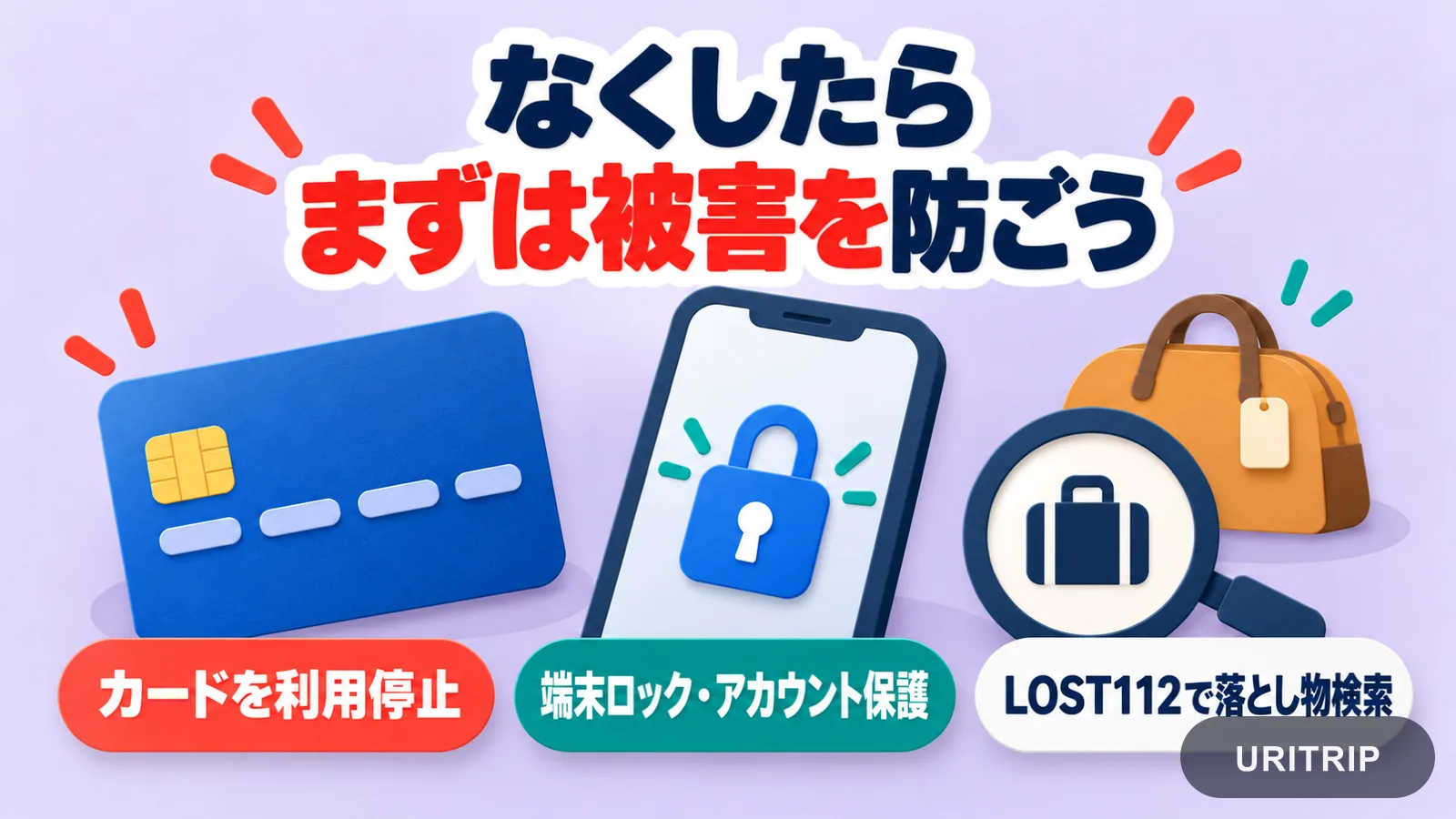 カードの利用停止、スマートフォンの端末ロックとアカウント保護、LOST112での落とし物検索を示す図
