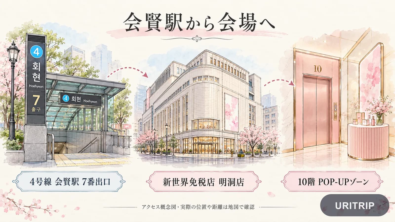地下鉄4号線・会賢駅7番出口から、新世界免税店 明洞店の10階へ
