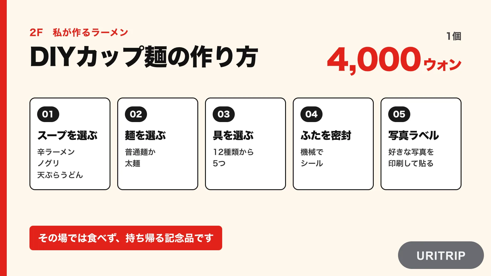 DIYカップ麺は1個4,000ウォン。具は12種類から5つ選び、写真ラベルを貼って持ち帰ります
