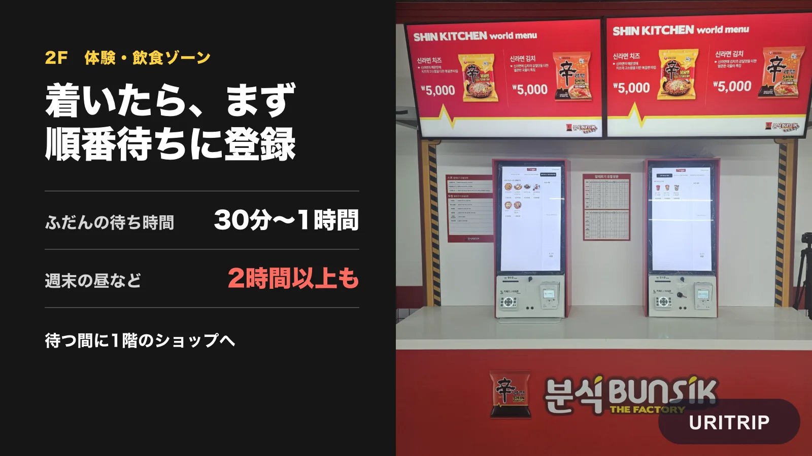 2階は順番待ちの登録制。週末の昼は2時間以上待つこともあります